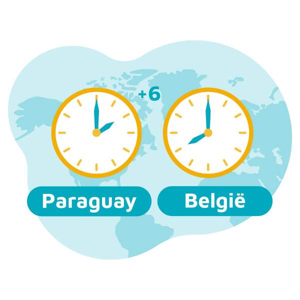 Uurverschil tussen Paraguay en België